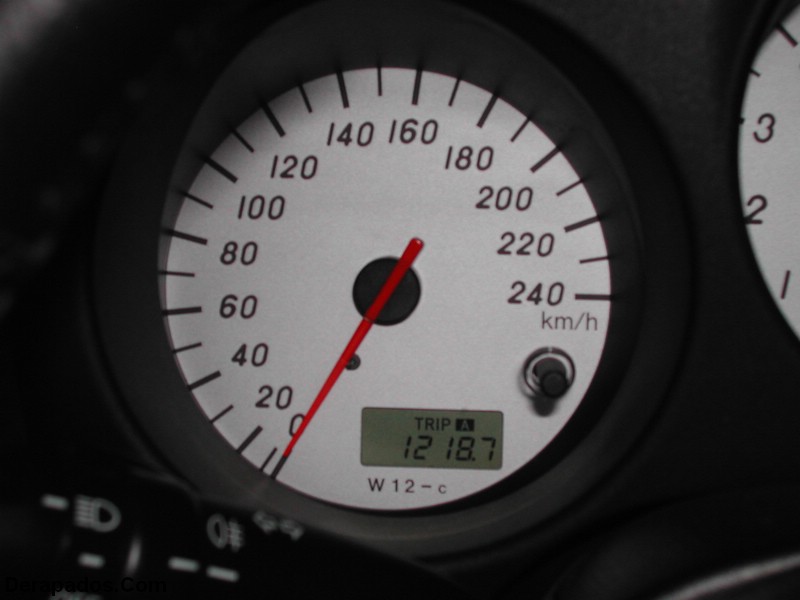 1218.7 km percorsi!!